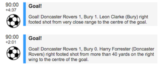 Illustration for article titled League One Team Accidentally Scores, Allows Opponent To Score On Them